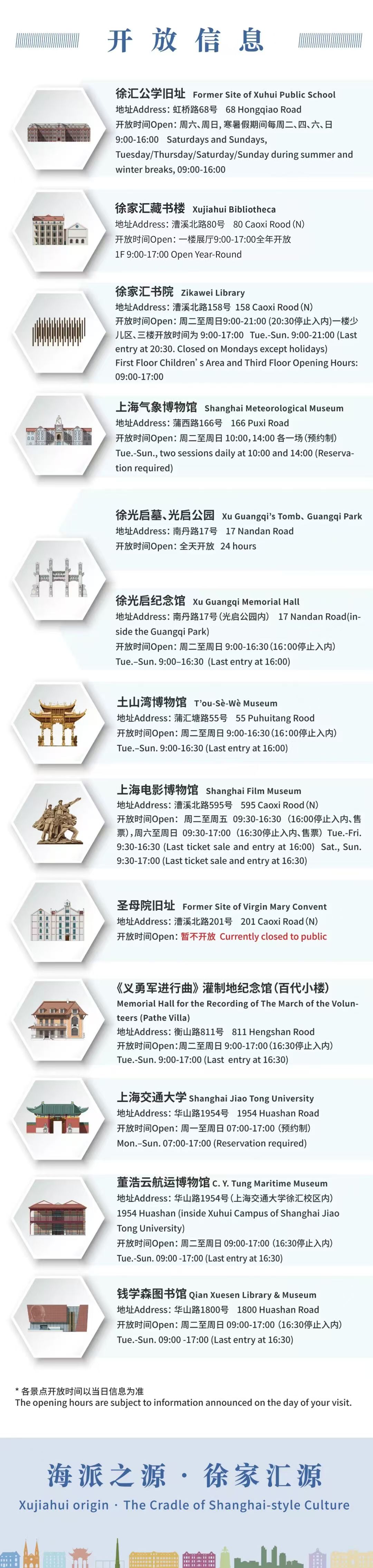 开放信息